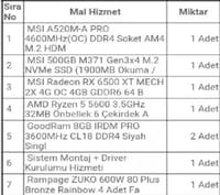 Ryzen 5 5600 16gb 500 SSD RX 6500 xt - görsel 2